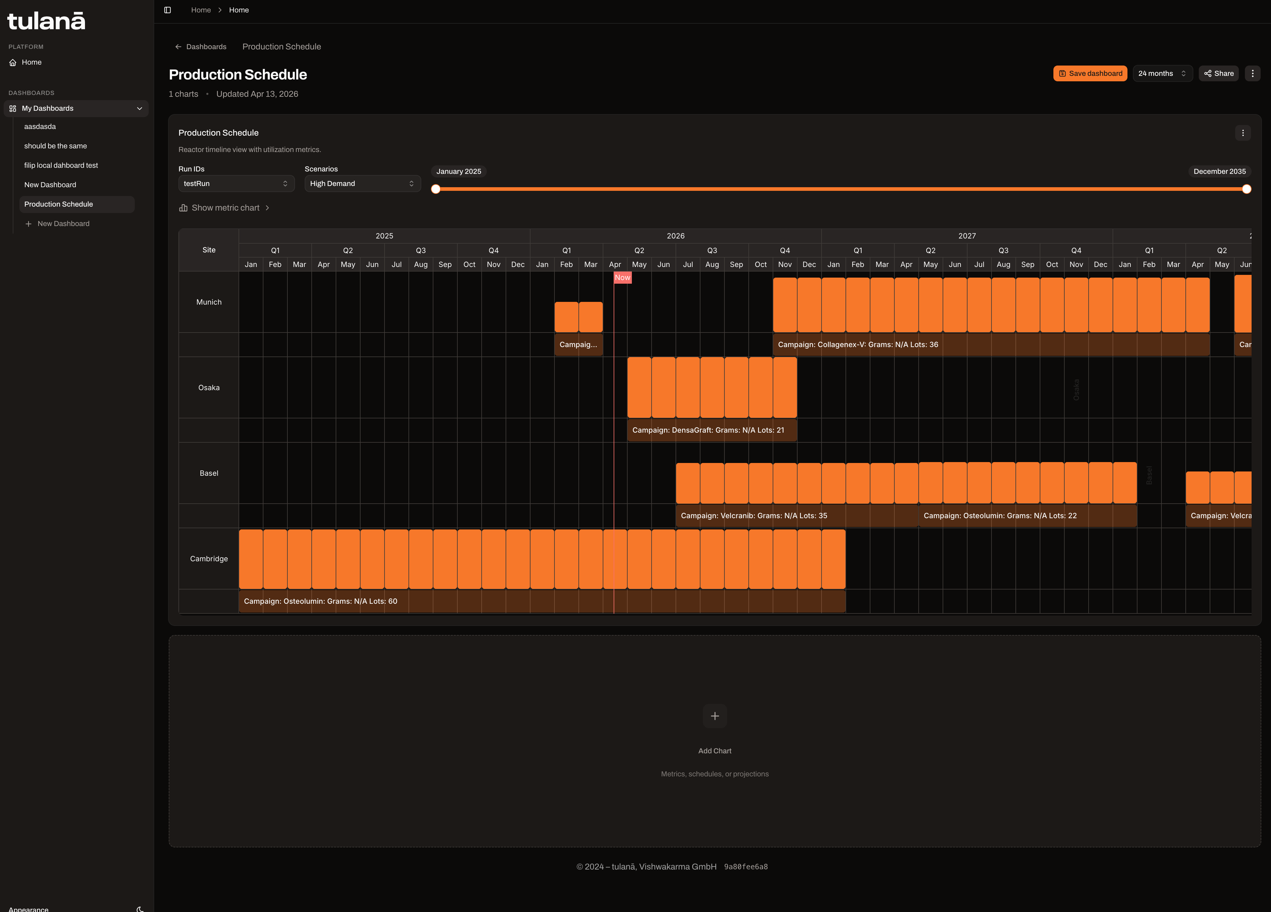tulanā Decision Intelligence Platform
